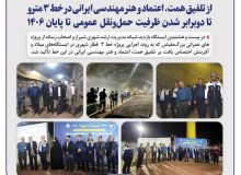 از تلفیق همت، اعتماد و هنر مهندسی ایرانی در خط ۳ مترو تا دوبرابر شدن ظرفیت حمل‌ونقل عمومی تا پایان ۱۴۰۶
