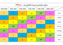 برنامه خاموشی های احتمالی مدیریت بار  اعلام شد / غلبه بر ناترازی با هم افزایی مشترکان