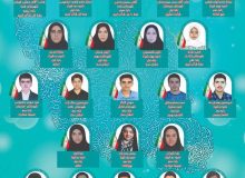 کسب ۲۲ عنوان برتر توسط فرهنگیان ودانش آموزان فارسی درمسابقات کشوری قرآن عترت ونماز