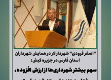 سهم بیشتر شهرداریها از ارزش افزوده، شتابدهنده توسعه شهری است