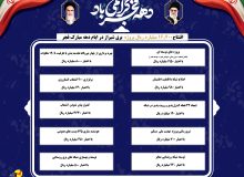 بهره برداری از ۱۰ گروه پروژه با اعتبار ۱۶۷۰۰ میلیارد ریال